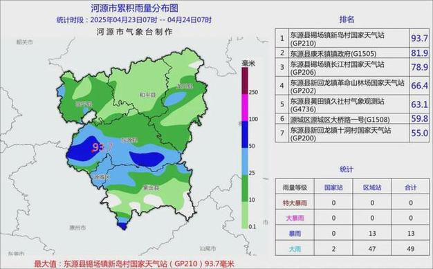 紫金天气预报,紫金天气预报15天准确一览表?-第3张图片-优品飞百科 紫金天气预报,紫金天气预报15天准确一览表?-第3张图片-优品飞百科
