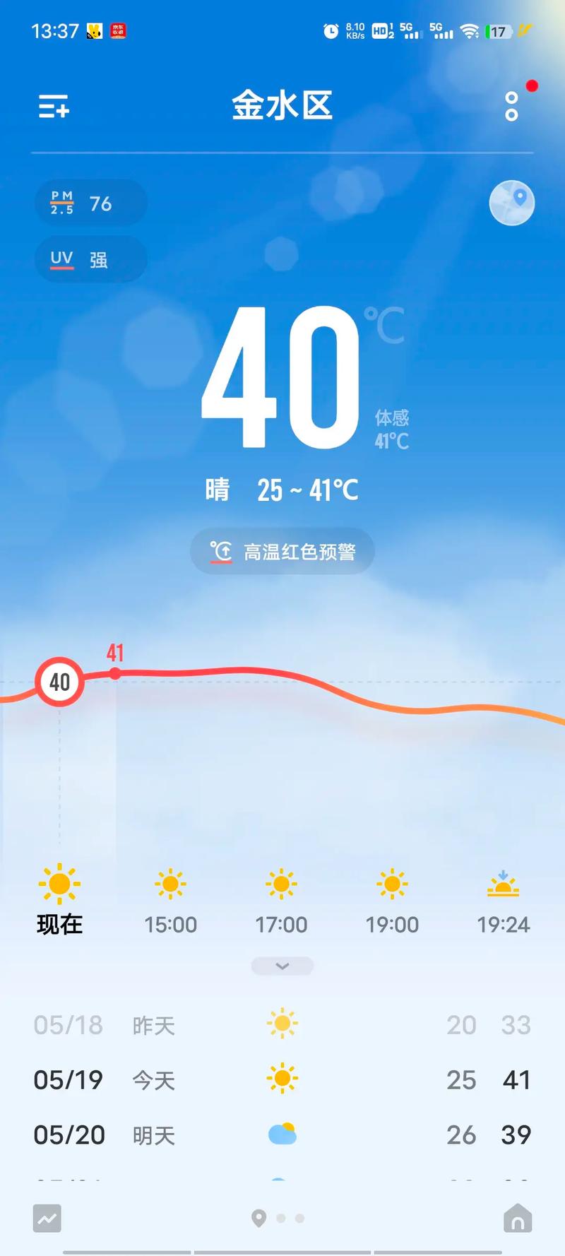 舞阳县天气预报，舞阳县天气预报15天查询结果-第1张图片-优品飞百科