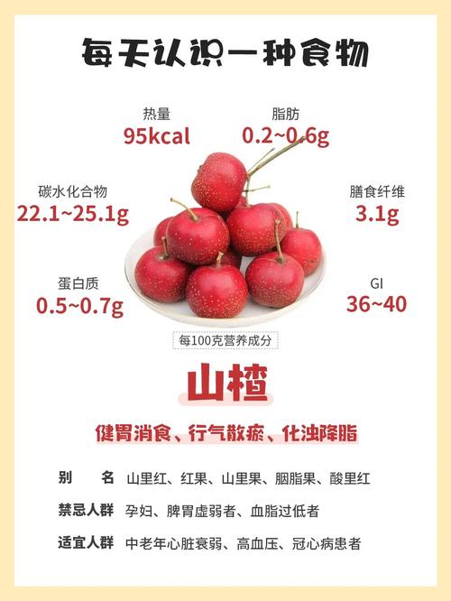 山楂的功效与作用，山楂干泡水喝有什么功效和作用？-第2张图片-优品飞百科