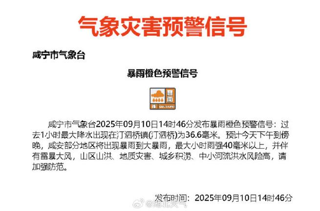 天气预报崇阳,崇阳 天气-第3张图片-优品飞百科 天气预报崇阳,崇阳 天气-第3张图片-优品飞百科