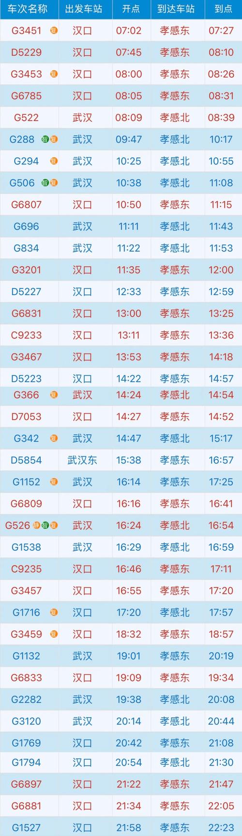 天气预报崇阳,崇阳 天气-第6张图片-优品飞百科 天气预报崇阳,崇阳 天气-第6张图片-优品飞百科