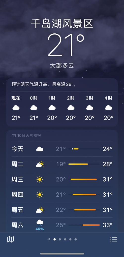 浙江千岛湖天气预报，千岛湖最忌几月份去-第6张图片-优品飞百科