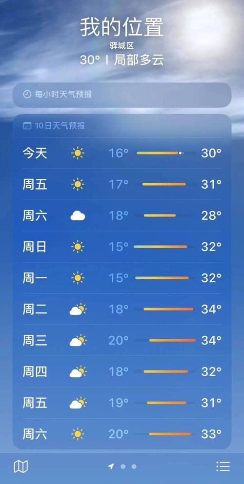 驻马店上蔡天气预报？驻马店上蔡天气天气？-第3张图片-优品飞百科