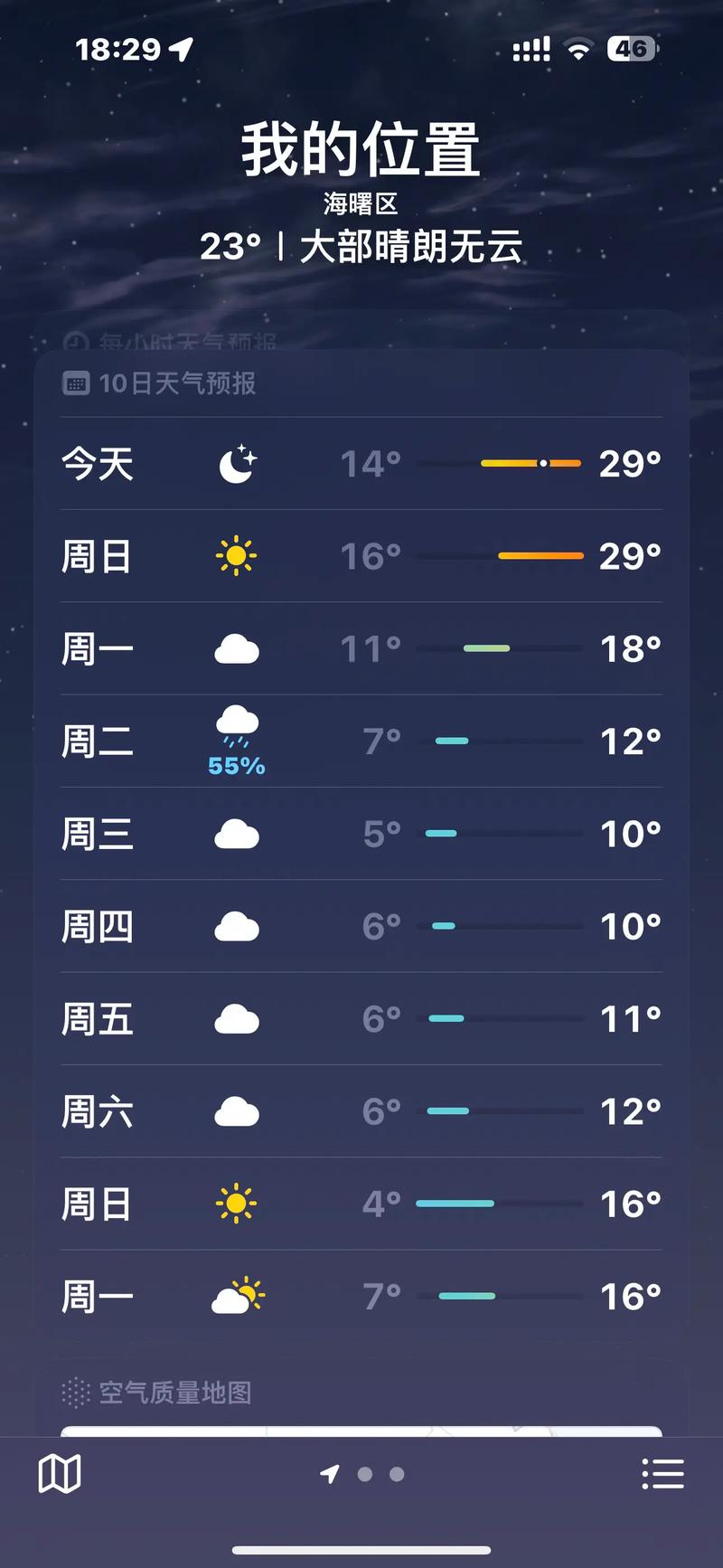 驻马店上蔡天气预报？驻马店上蔡天气天气？-第4张图片-优品飞百科