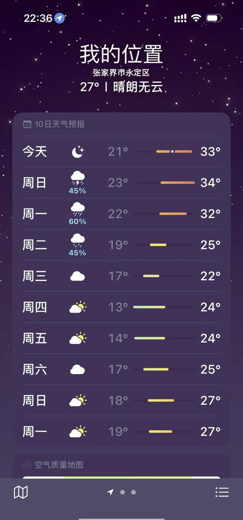 张家界天气预报7天？张家界天气预报7天查询？-第2张图片-优品飞百科