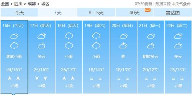 成都十五天天气预报，成都十五天天气预报15天查询结果-第2张图片-优品飞百科
