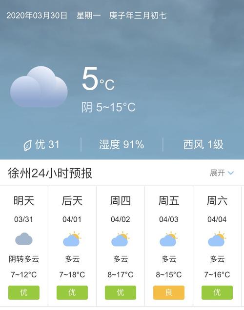 徐州的天气预报？江苏徐州的天气预报？