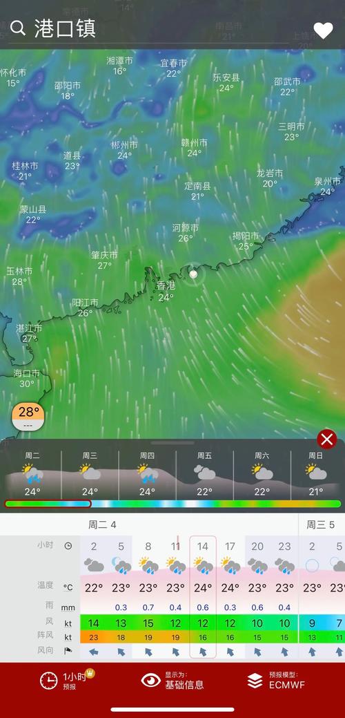 惠东双月湾天气预报？惠州双月湾的天气预报？-第3张图片-优品飞百科