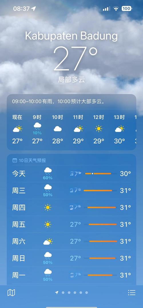 巴厘岛天气预报？巴厘岛天气预报15天气预报？-第3张图片-优品飞百科