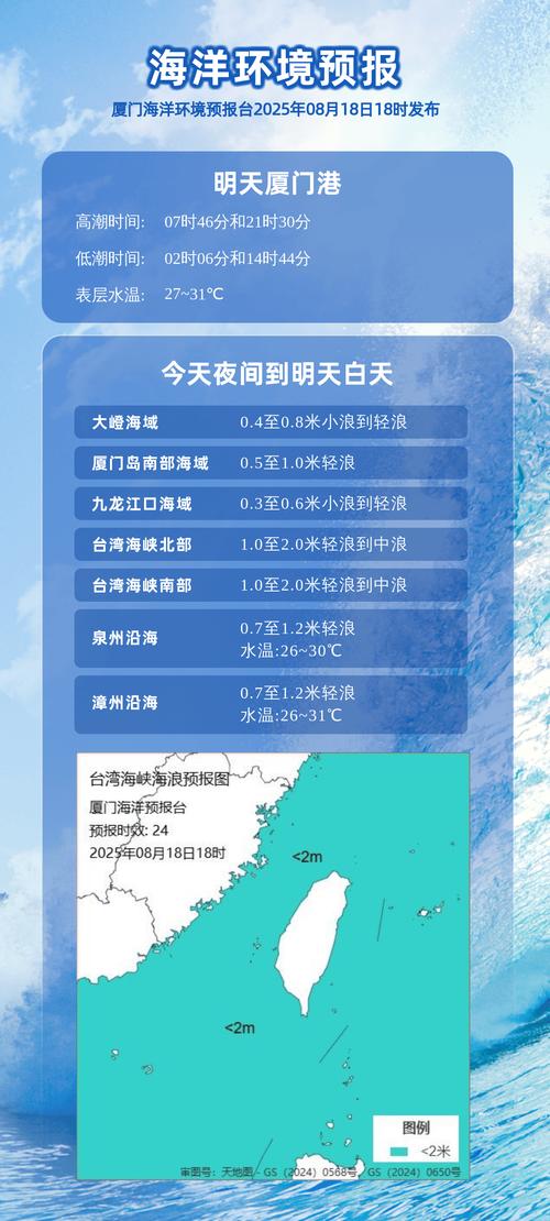 厦门明天天气预报,厦门明天天气预报穿衣指数?-第2张图片-优品飞百科 厦门明天天气预报,厦门明天天气预报穿衣指数?-第2张图片-优品飞百科