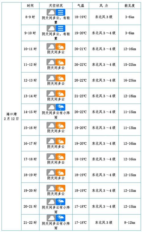 天气预报灵山，天气预报灵山北京？-第4张图片-优品飞百科