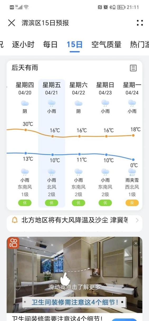 宝鸡明天天气预报，宝鸡明天天气预报查询具体到时间？-第2张图片-优品飞百科