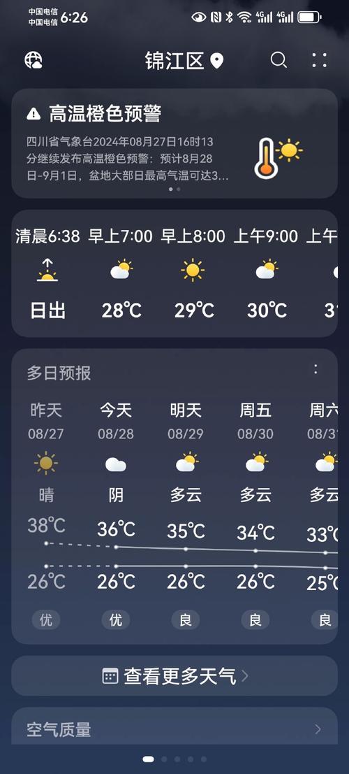 望江天气预报15天，今天望江天气预报24小时-第1张图片-优品飞百科