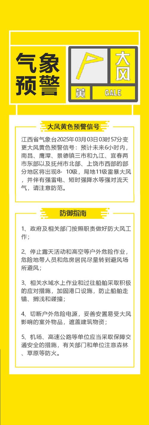 望江天气预报15天，今天望江天气预报24小时-第4张图片-优品飞百科