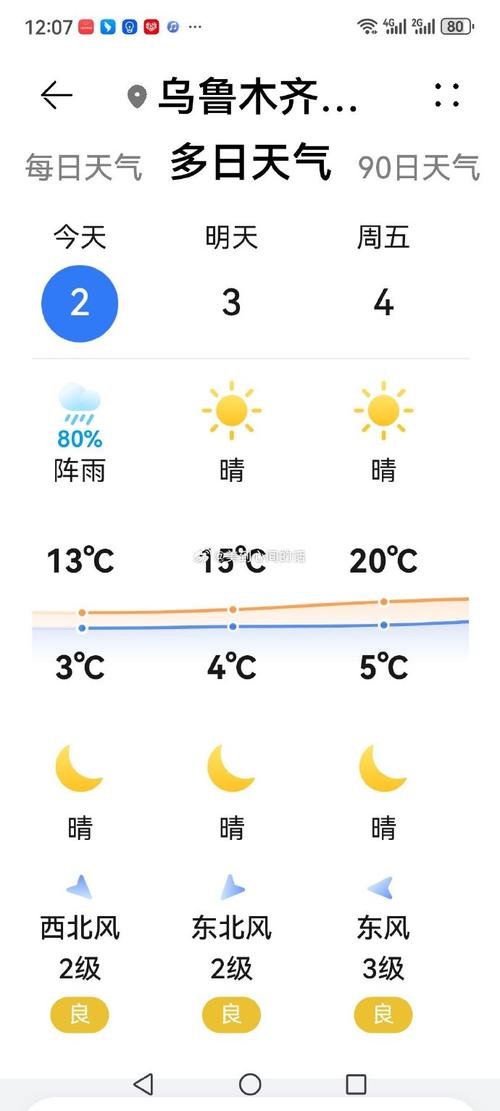 乌苏天气预报7天，乌苏天气情况？-第4张图片-优品飞百科