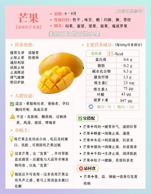 芒果的功效与作用，芒果吃多了会怎么样，芒果有什么功效与作用,吃多了好不好-第3张图片-优品飞百科