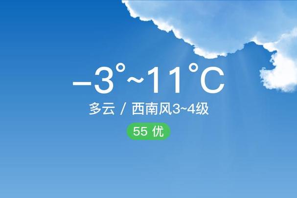 扶余天气30天？扶余天气30天准确一览表图片？-第7张图片-优品飞百科