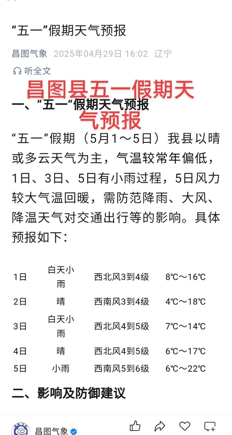 天气预报昌图，天气预报昌图县40天？-第4张图片-优品飞百科
