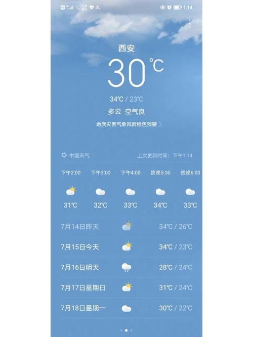 西安天气预报一周7天，延安天气预报一周7天10天15天天气预报？-第3张图片-优品飞百科