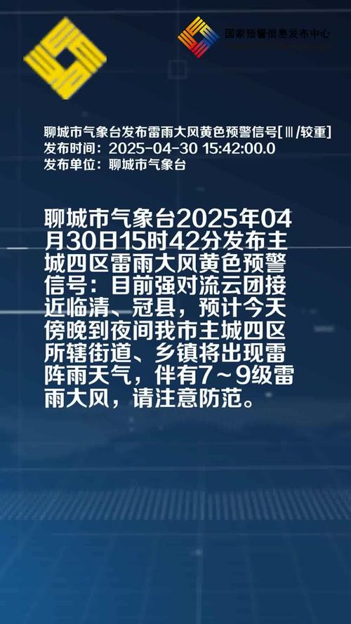 聊城最新天气预报，聊城最新天气预报湿度查询-第8张图片-优品飞百科