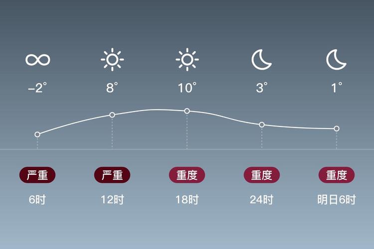 天气预报桐柏，天气桐柏天气-第2张图片-优品飞百科