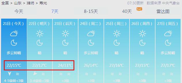 寿光一周天气预报,寿光一周天气预报24小时?-第5张图片-优品飞百科 寿光一周天气预报,寿光一周天气预报24小时?-第5张图片-优品飞百科