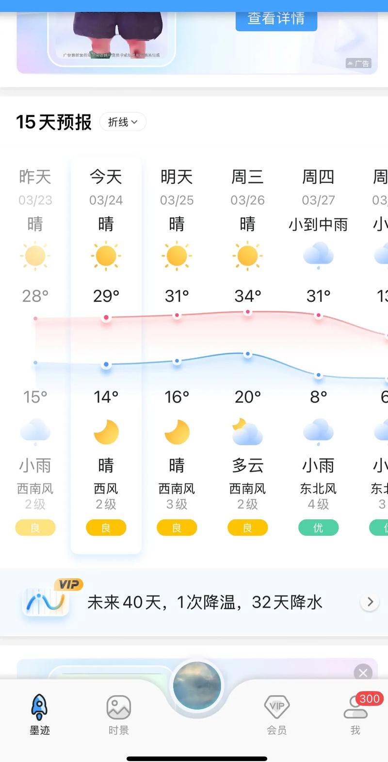 天气预报乐清？乐清天气预警？-第6张图片-优品飞百科