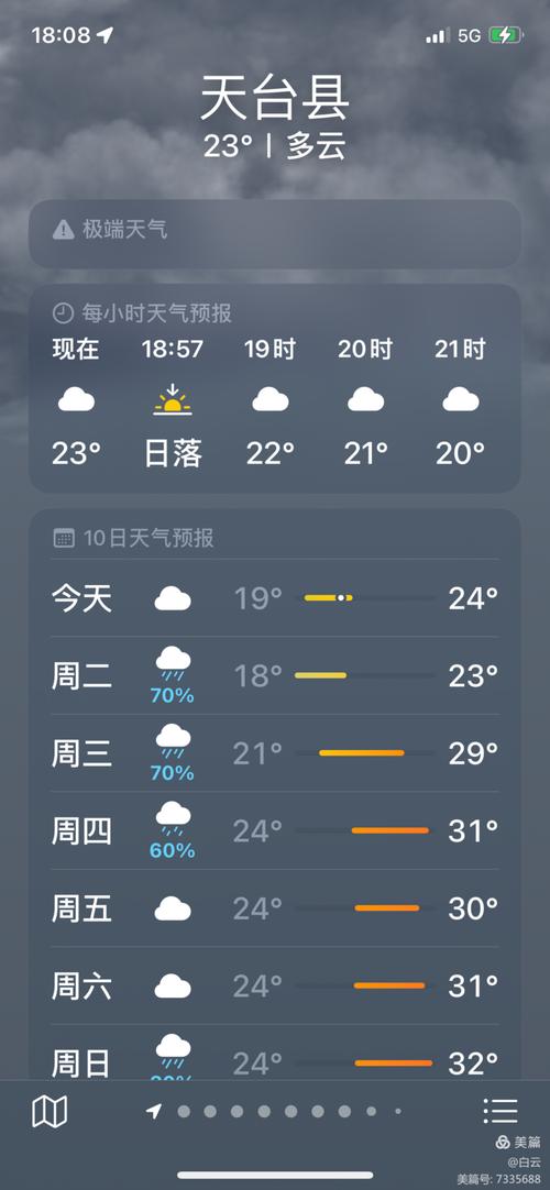 天气预报乐清？乐清天气预警？-第8张图片-优品飞百科