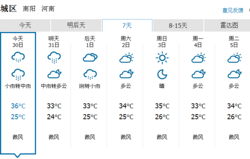 南阳油田天气预报?南阳油田疫情?-第1张图片-优品飞百科 南阳油田天气预报?南阳油田疫情?-第1张图片-优品飞百科