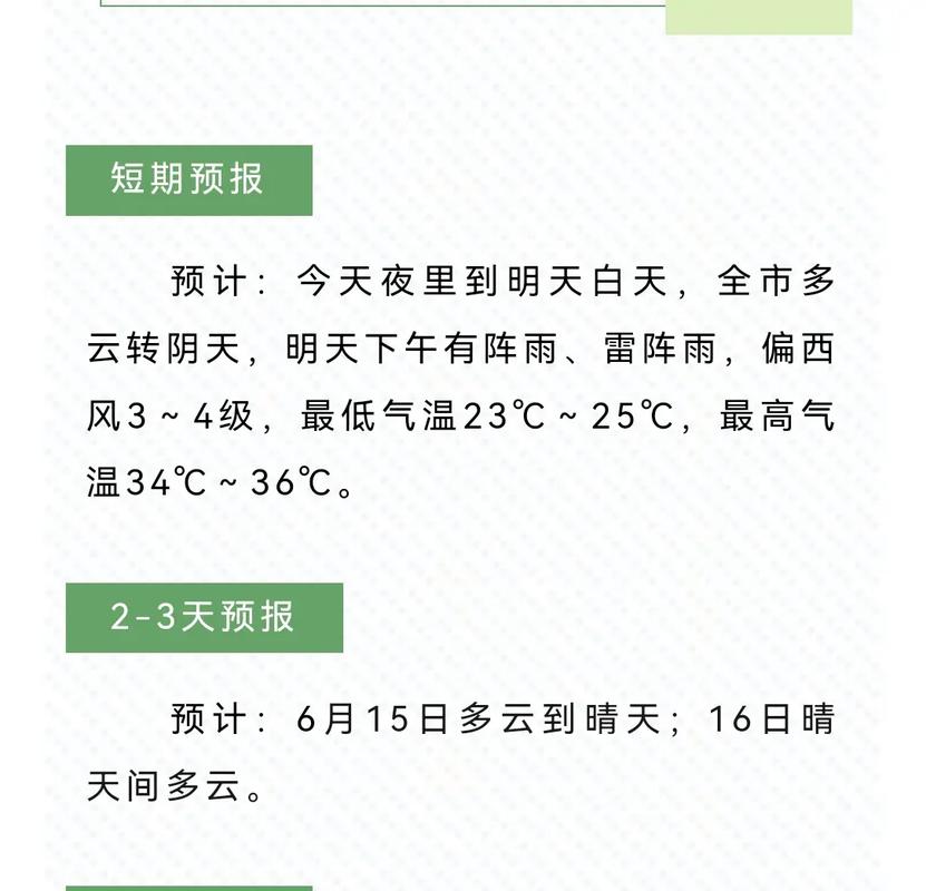 南阳油田天气预报?南阳油田疫情?-第2张图片-优品飞百科 南阳油田天气预报?南阳油田疫情?-第2张图片-优品飞百科