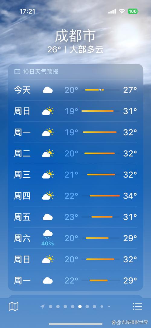 今日成都天气预报，今日成都天气预报西民歌经典歌曲？-第1张图片-优品飞百科
