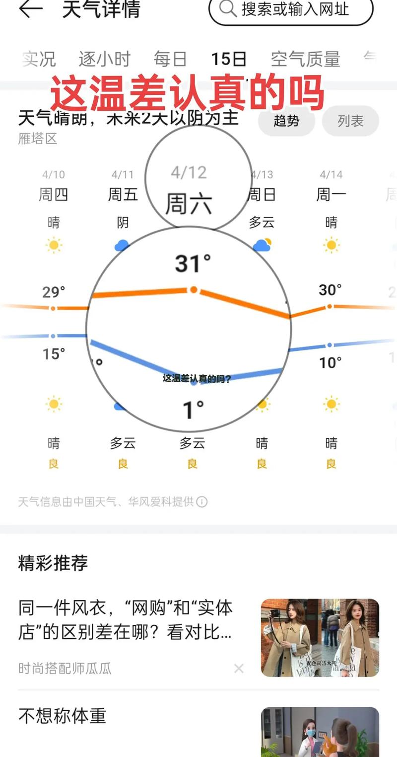 河南省信阳市固始县天气预报?河南省信阳市固始县天气情况?-第5张图片-优品飞百科 河南省信阳市固始县天气预报?河南省信阳市固始县天气情况?-第5张图片-优品飞百科