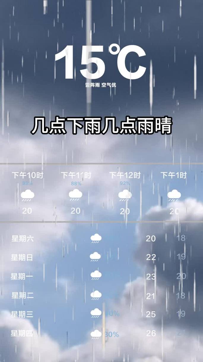 天气预报哦，天气预报哦不对-第7张图片-优品飞百科
