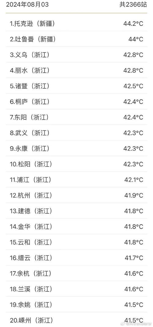 明天嘉兴天气预报，嘉兴明天天气情况-第3张图片-优品飞百科