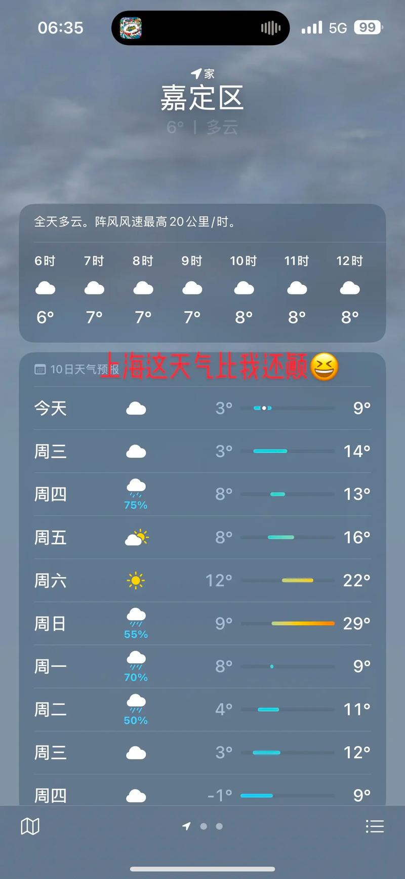 上海天气30天查询？上海现在的天气预报？-第1张图片-优品飞百科