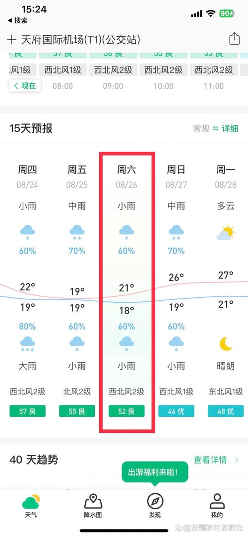 成都最近天气预报？成都最近天气预报7天？-第5张图片-优品飞百科