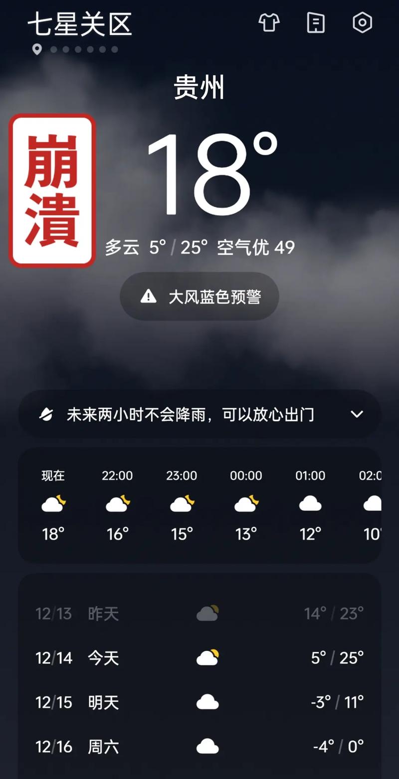 明天贵阳天气预报？贵阳未来天气预报15天查询？-第1张图片-优品飞百科