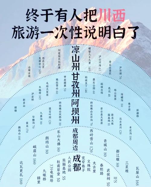 米亚罗天气预报15天，米亚萝天气预报-第1张图片-优品飞百科