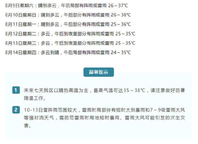 天气预报浙江临安天气，浙江临安市天气预报-第5张图片-优品飞百科