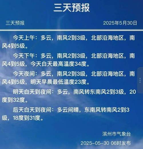 明天24小时实时天气，明日天气预报24小时天气-第2张图片-优品飞百科