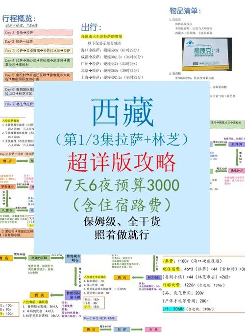 拉萨的天气预报，拉萨的天气预报准吗-第4张图片-优品飞百科