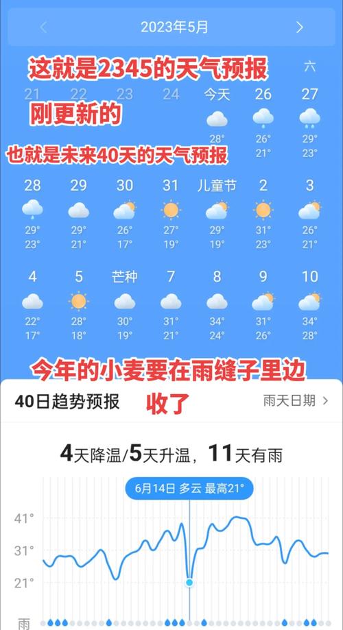 拉萨的天气预报，拉萨的天气预报准吗-第7张图片-优品飞百科