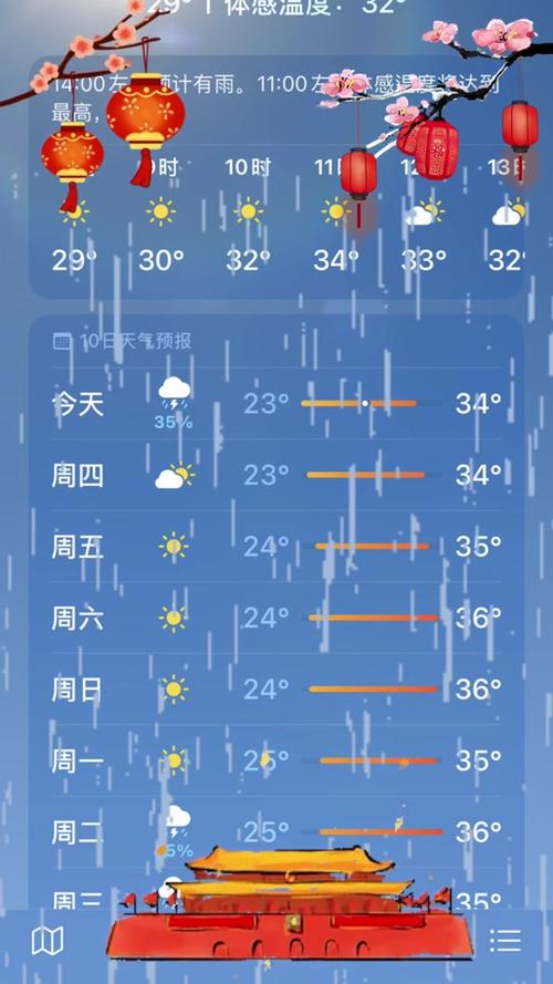 蚌埠固镇天气预报，蚌埠固镇天气预报24小时？-第3张图片-优品飞百科