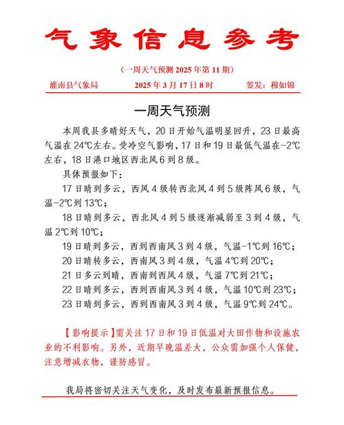蚌埠固镇天气预报，蚌埠固镇天气预报24小时？-第4张图片-优品飞百科