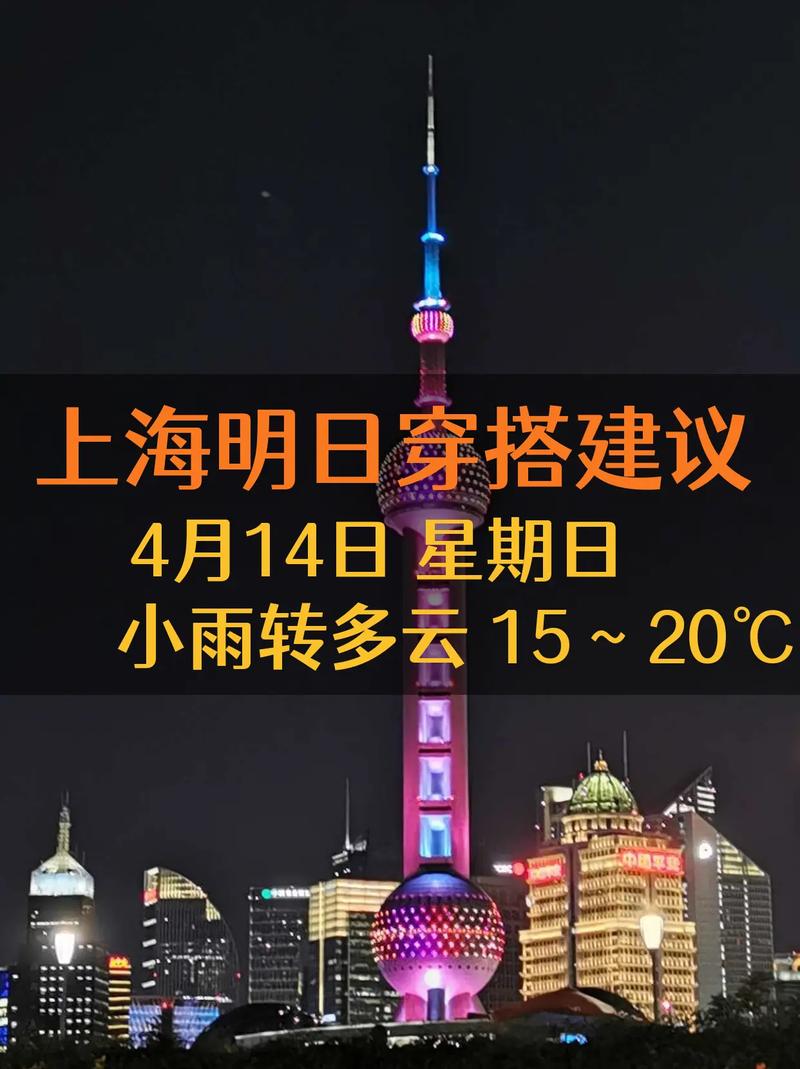 上海未来几天天气预报，上海未来几天天气预报情况-第2张图片-优品飞百科