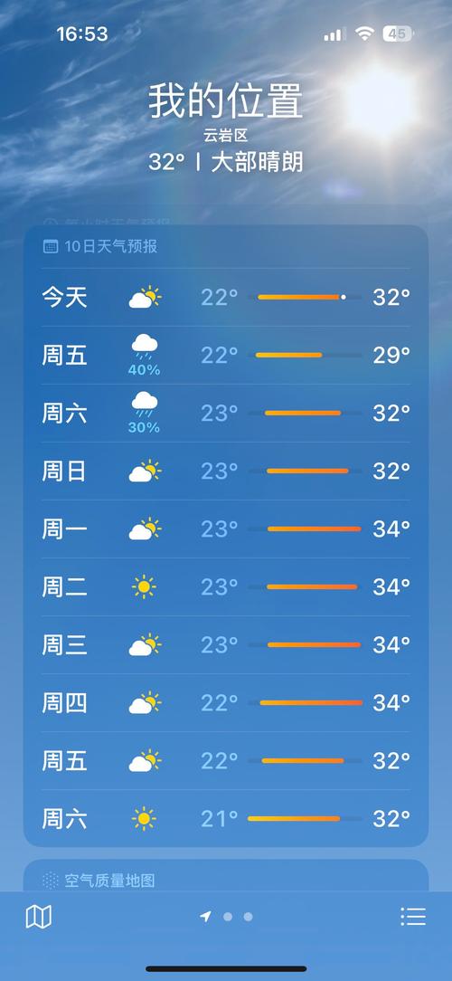 贵阳7天天气预报，贵阳7天天气预报-第2张图片-优品飞百科