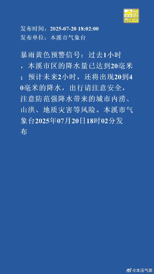 怀化辰溪天气预报,怀化辰溪天气预报一周7天-第2张图片-优品飞百科 怀化辰溪天气预报,怀化辰溪天气预报一周7天-第2张图片-优品飞百科