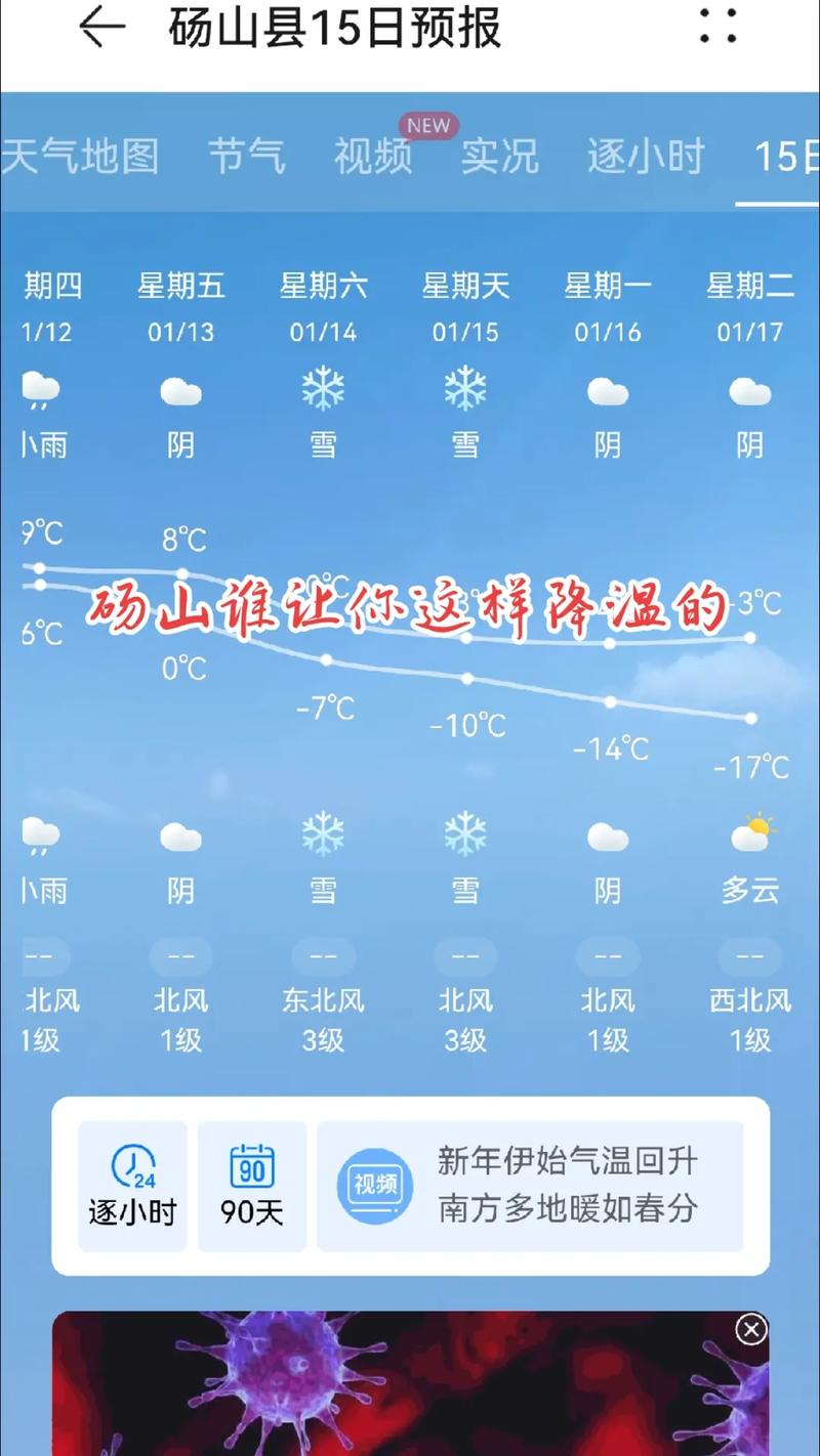 砀山县天气预报？砀山县天气预报2345？-第7张图片-优品飞百科