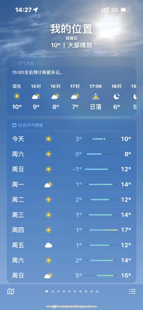 萧山24小时天气预报？萧山24小时天气详情？-第4张图片-优品飞百科