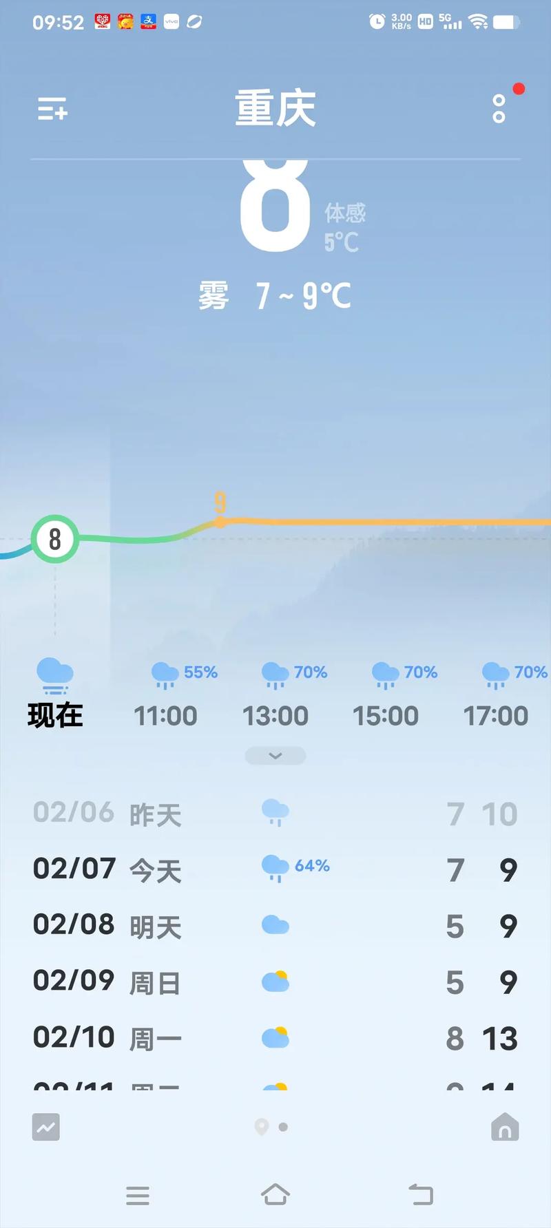 浙江嘉兴天气预报？浙江嘉兴天气预报怎么样？-第4张图片-优品飞百科